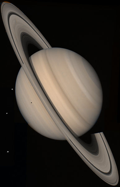 Saturno Pianeta